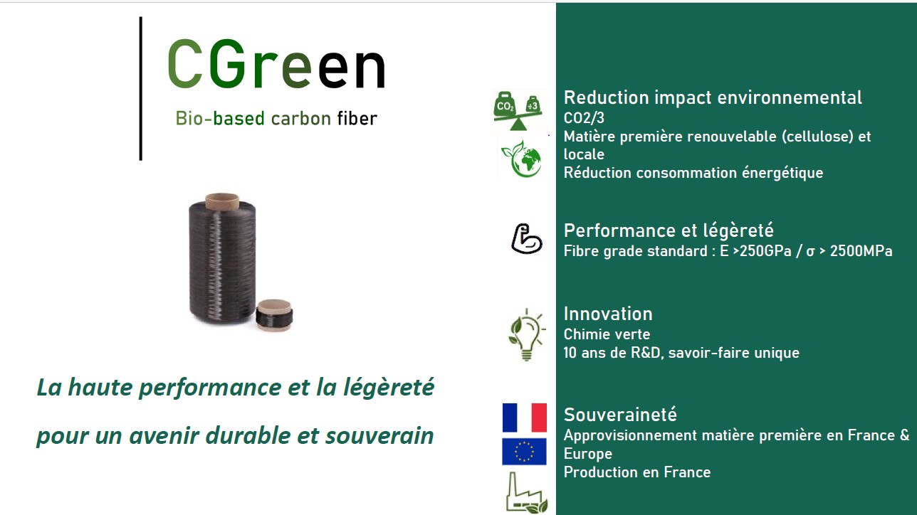 Votez pour votre projet Les 4S